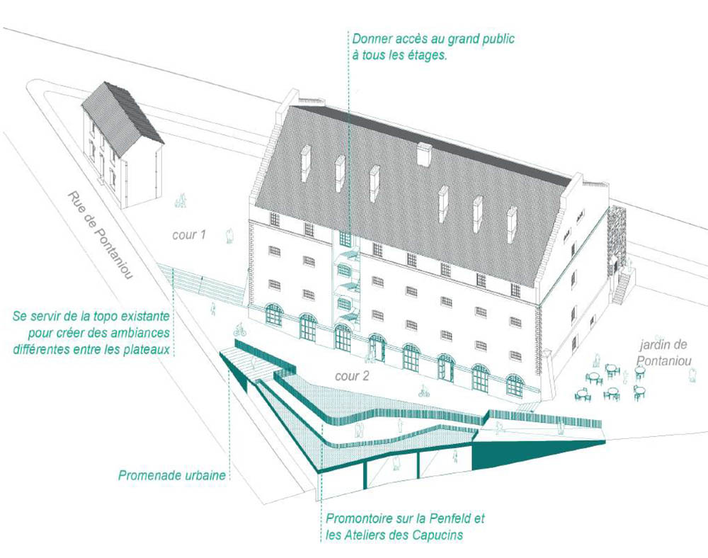 PONTANIOU_Candidature_Budget travaux.xls [Mode de compatibilit